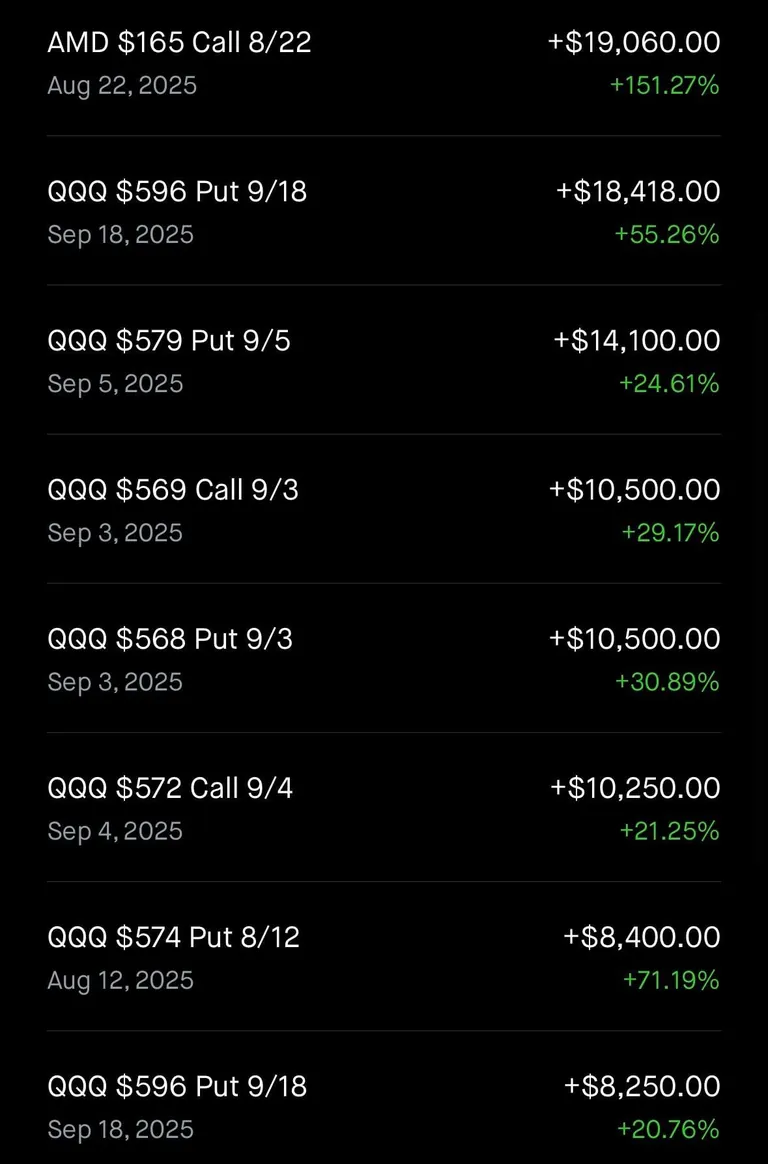 380$ -&gt; 100k We finally did it brothers. Such a milestone coming from such a deficit