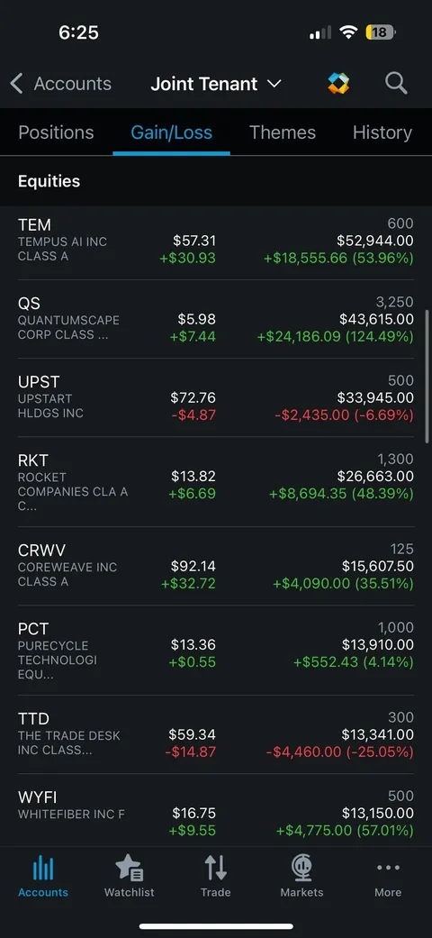 $900k gain since April, $PATH will be my next play for you all to make fun of