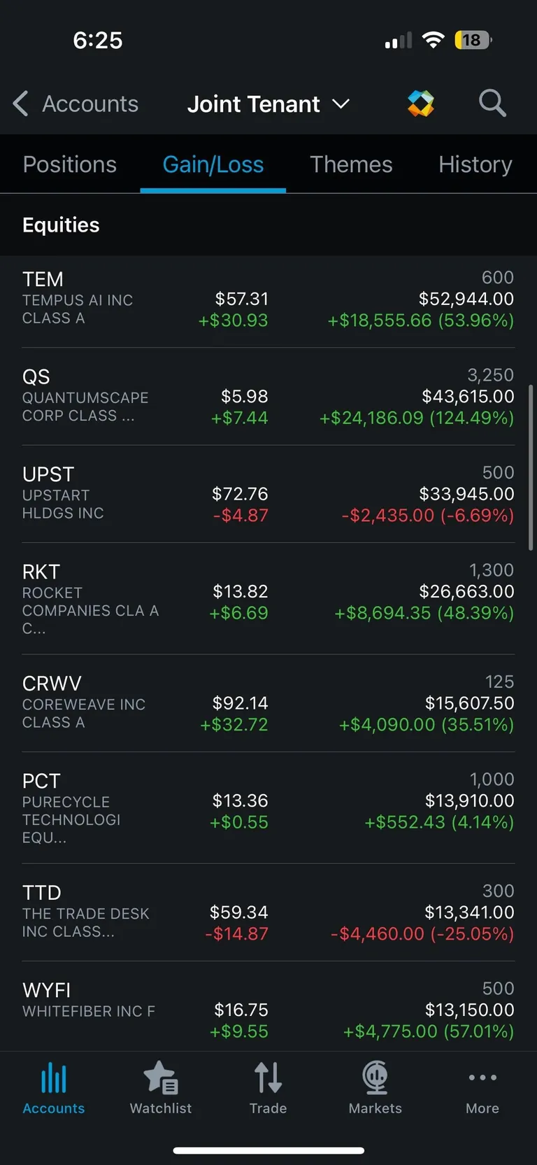 $900k gain since April, $PATH will be my next play for you all to make fun of