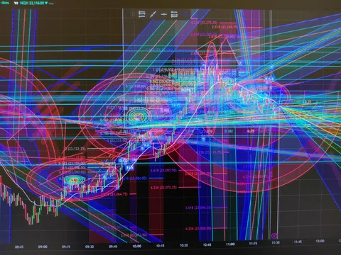 it's obvious that we need to short NASDAQ.