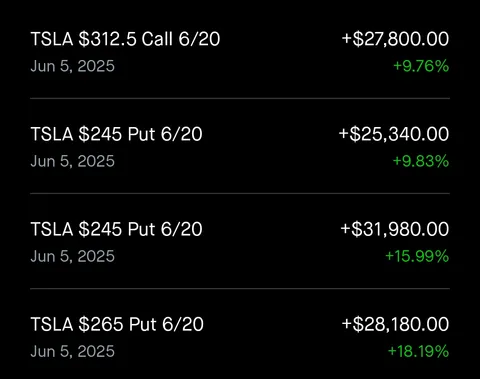 Scalp both sides of the tornado
