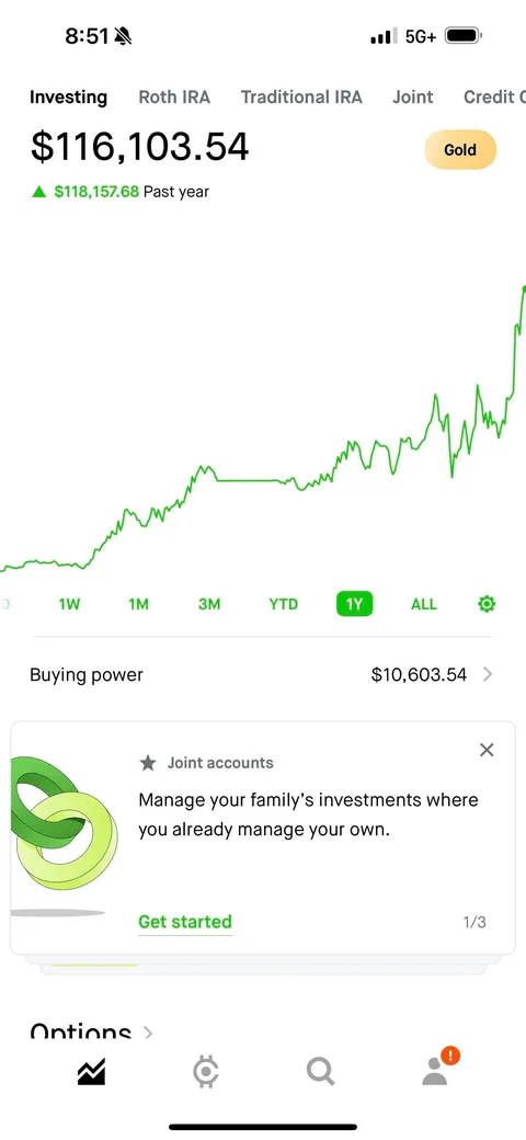 4,720% Portfolio 1 Year Return