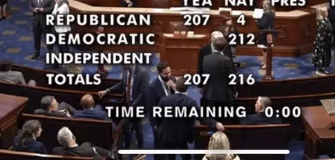 Congressman tenderly grabs another congressman on the House floor