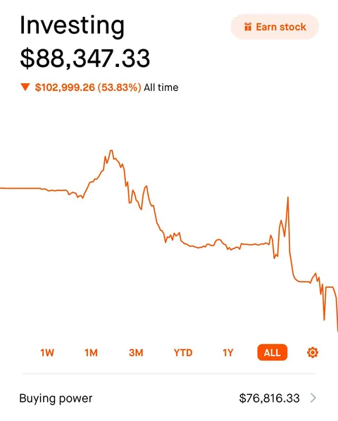 I am straight up not having a good time