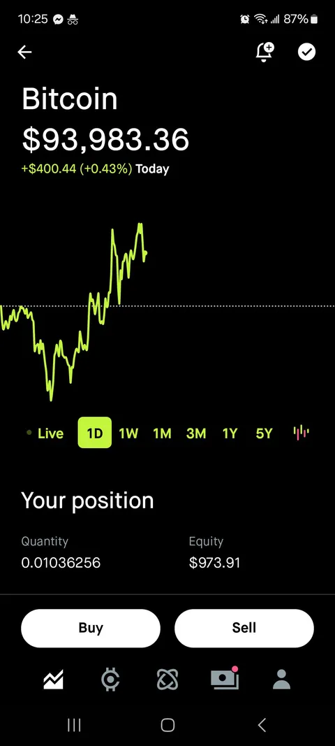 I own 0.01 bitcoin. AMA