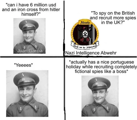 No doubt the best non-spy spy of WW2
