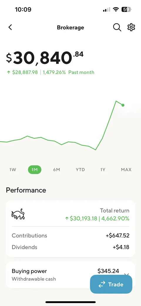 I'm the teacher that posted last week about using my grant money (legally) - here's a little update