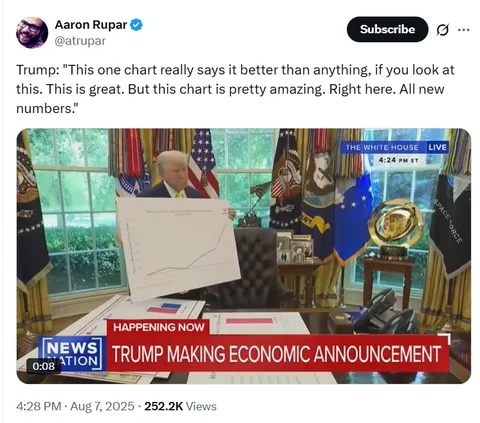 I never thought fascism would be so stupid.