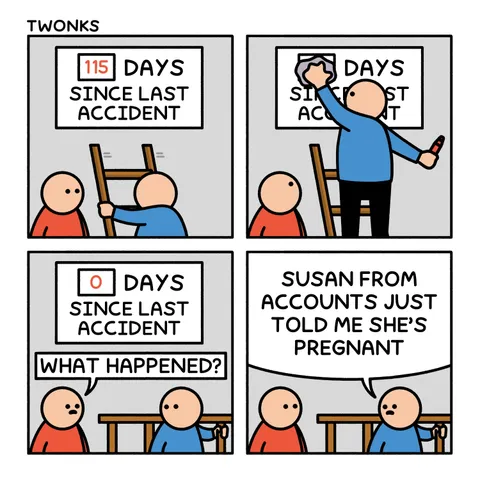 [OC] Workplace accident