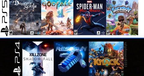 Launch Exclusives Compared