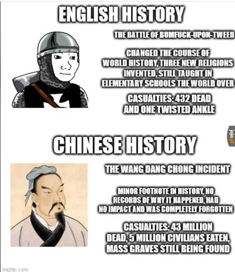 English vs Chinese history