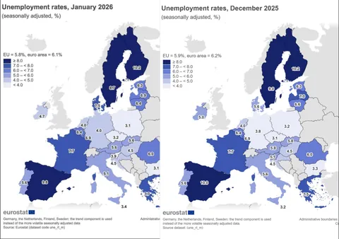 Finland now highest unemployment at 10.2% while Spain dropped to 9.8%