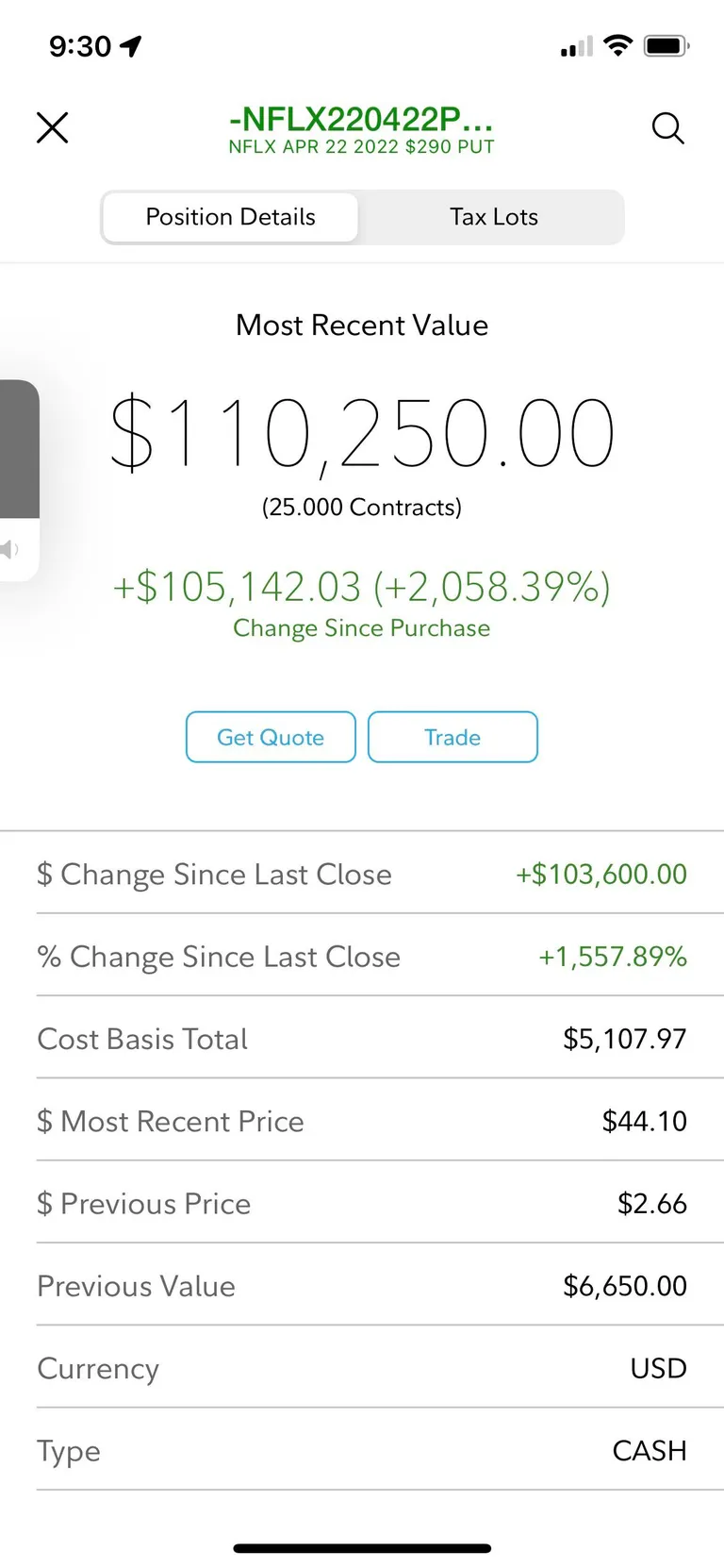 5k to 100k overnight NFLX put