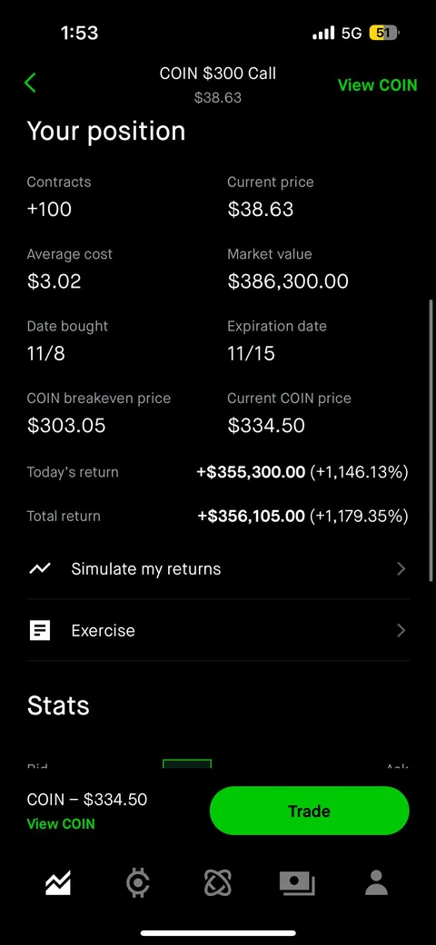 Swung 30k yolo coin from friday into today and will swing into tmr for the 1M dream