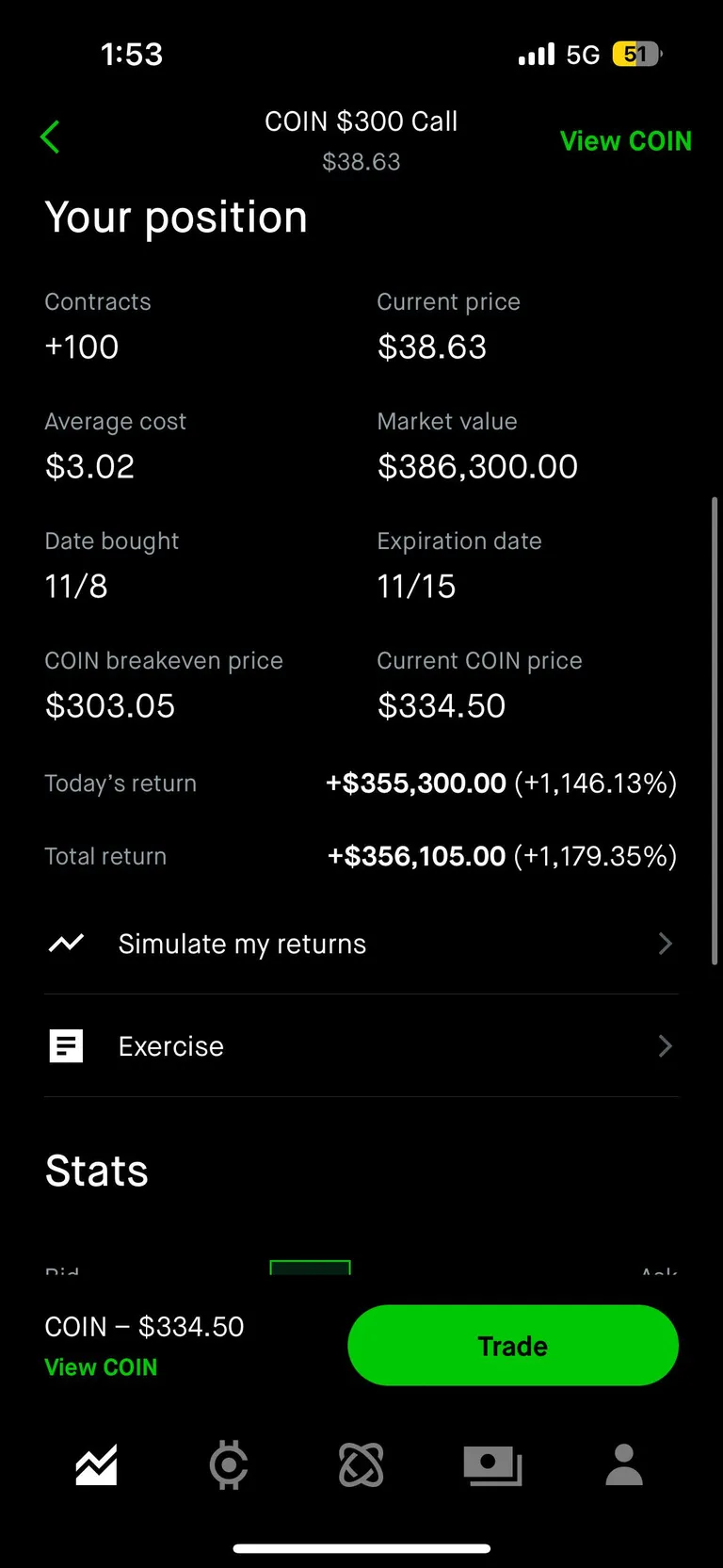 Swung 30k yolo coin from friday into today and will swing into tmr for the 1M dream