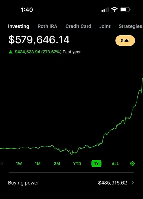 Strong Year - Continued