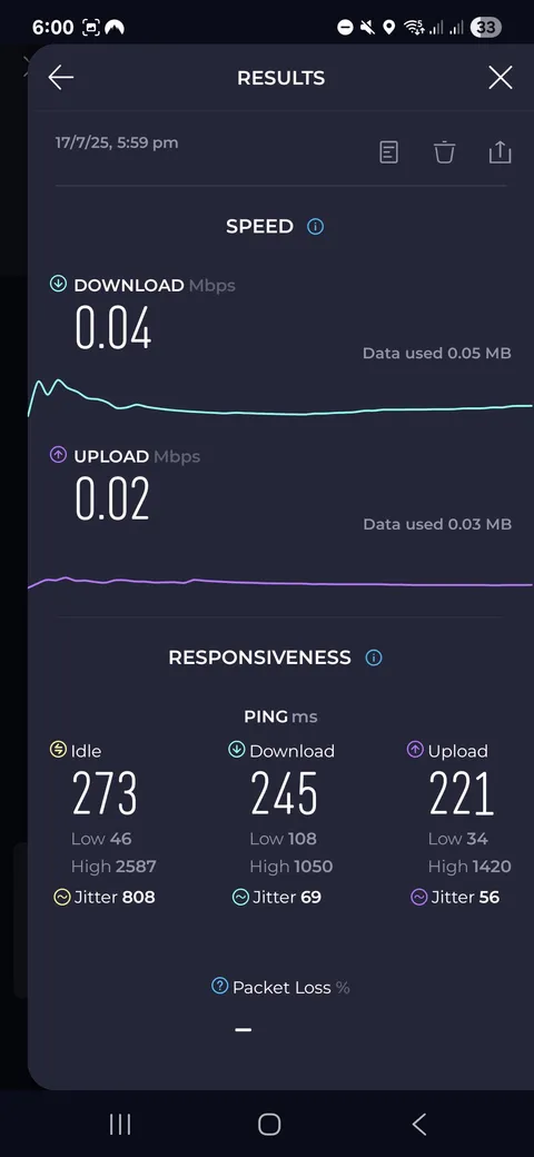 Hotel i stayed at last night advertised "free wifi". This was that free wifi
