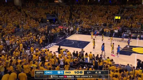 "The magic carpet ride for the Pacers is not over." The Indiana Pacers defeated the Oklahoma City Thunder 108-91 in Game 6 of the NBA Finals, forcing a Game 7 this Sunday night.