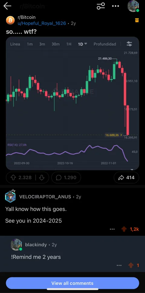 !remind me from 2 years ago