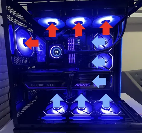 Is my fan setup correct?