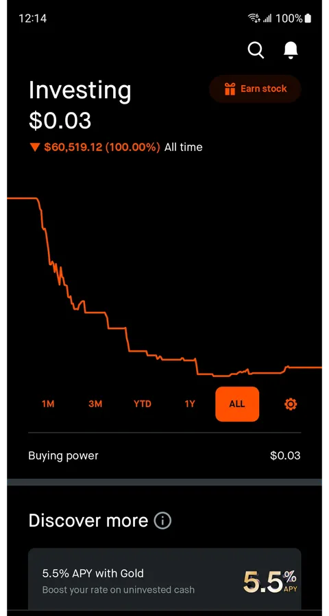 Death or Glory... Death it is