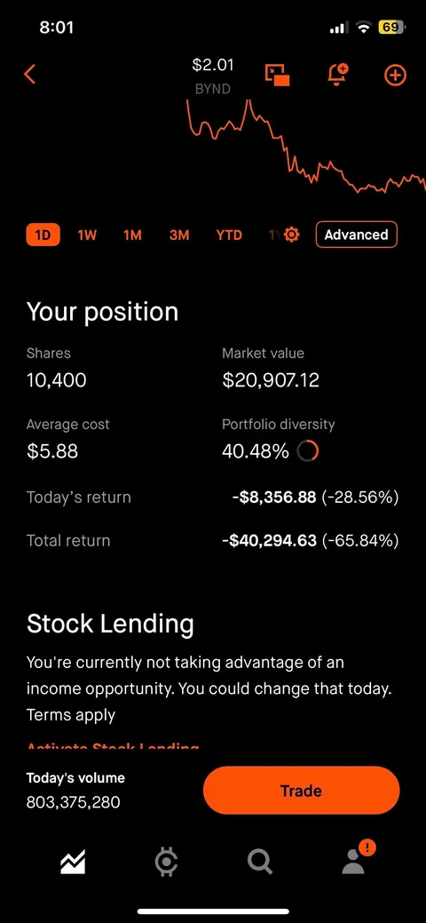 My wife says she will stay at her friend’s place for the night