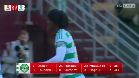 533 days after suffering a serious ACL injury, Jota finally makes his Celtic return