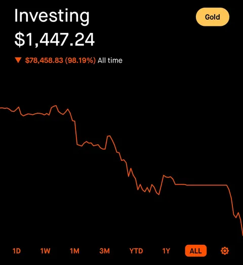 It’s so hard to say goodbye 