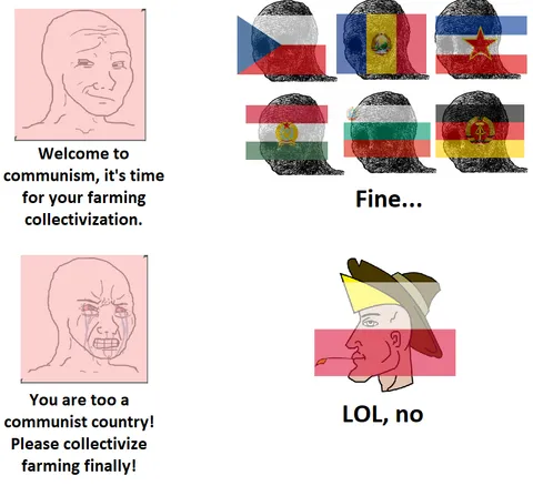 Collectivization in Eastern Europe