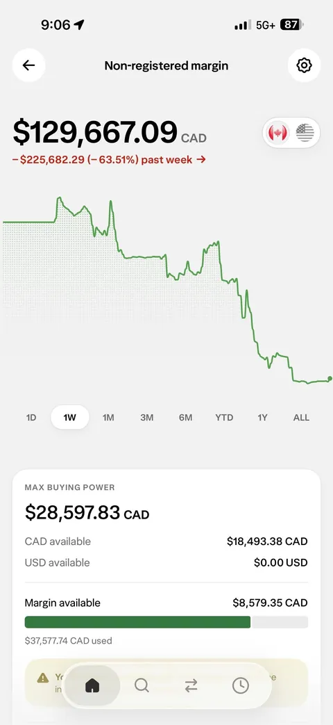 Ruined my portfolio with SPCX but all I need are my puts to 20x next week and I’m gucci ✌️