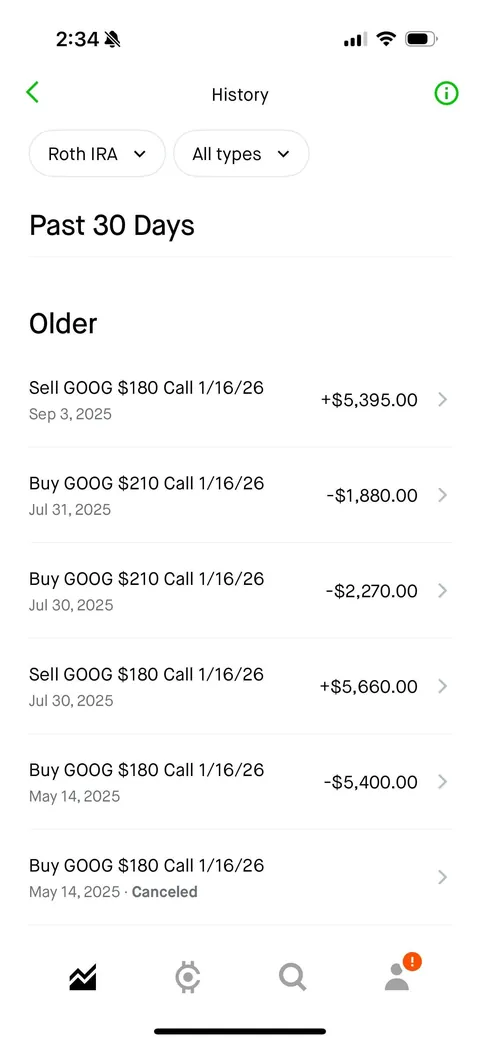 $10k-&gt;$100k, past 18 months have been crazy