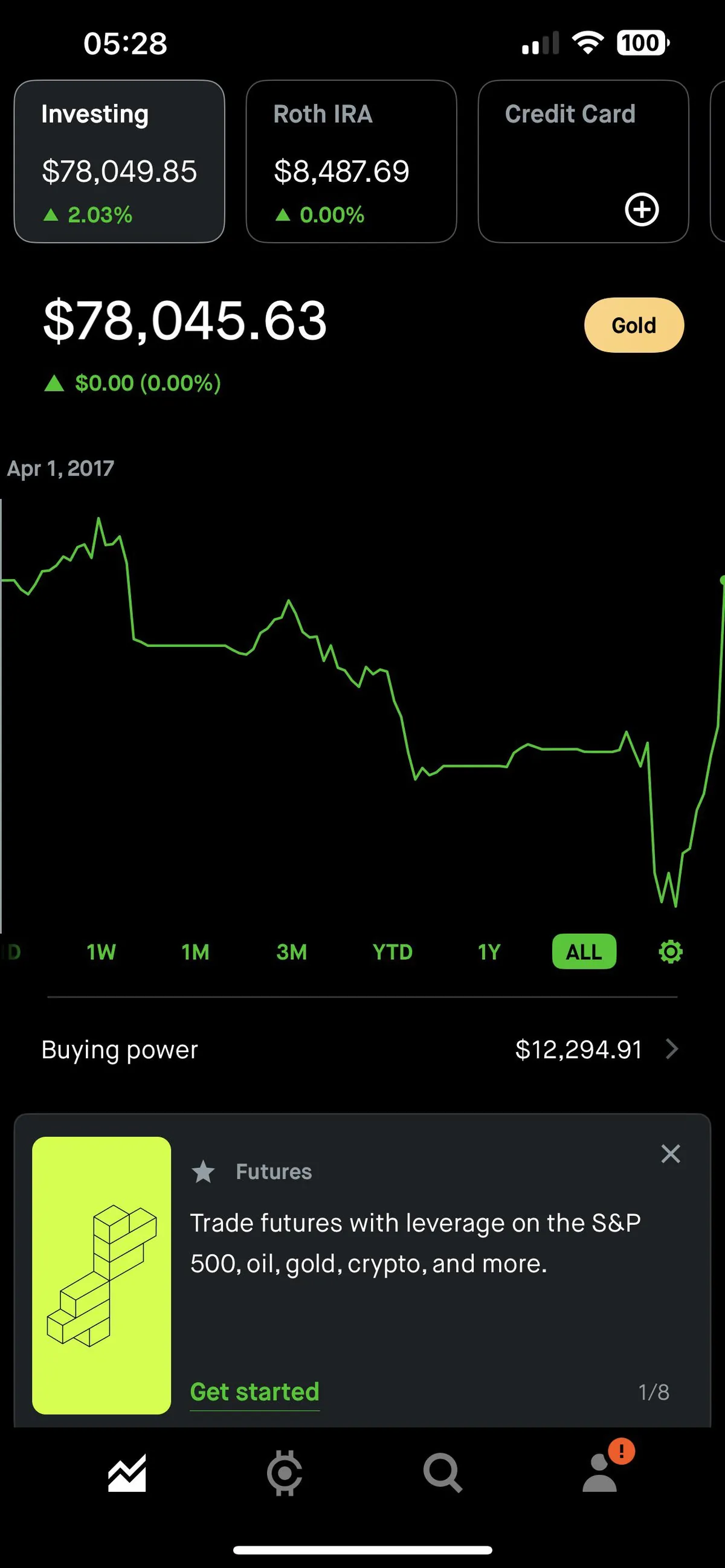 Finally in the green after 8 years. Now to blow it all on options. Again.