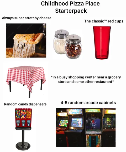 Childhood Pizza Place Starterpack