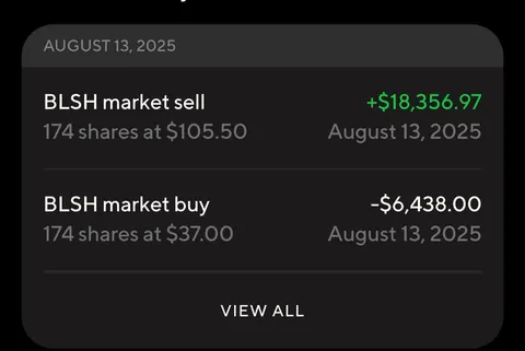 Fastest 10k ever made on BLSH. LFG 🚀