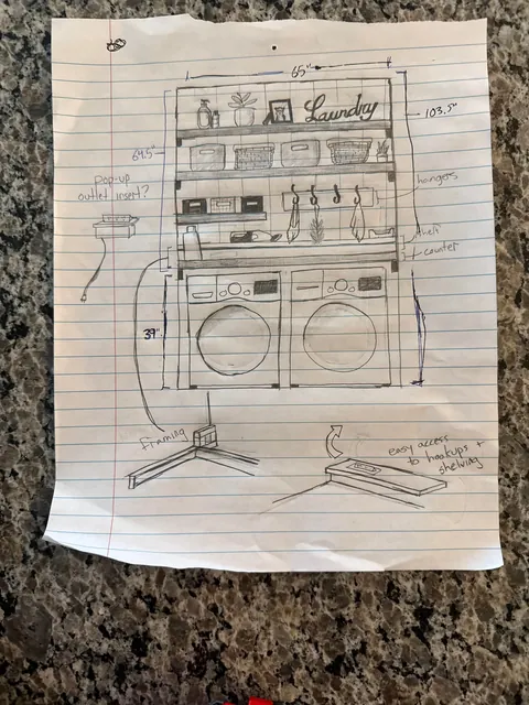 My Christmas present to my wife this year was renovating our laundry room. How did I do?