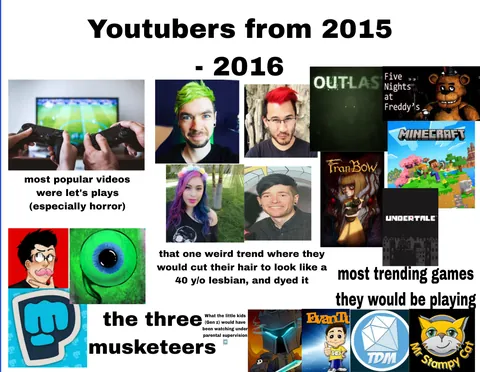 Youtubers from 2015 - 2016 starterpack
