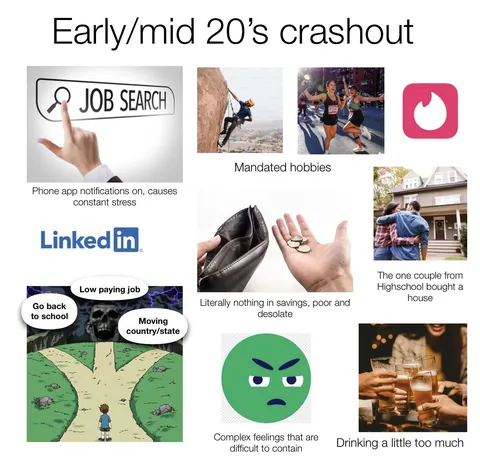 Quarter life crisis starter pack