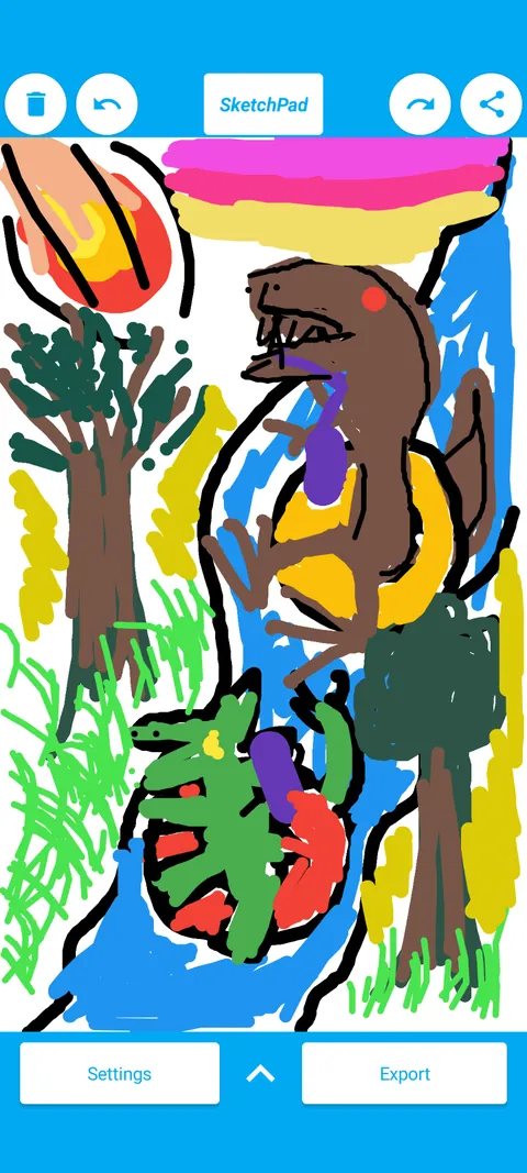 What I asked for vs what I got