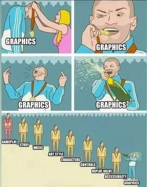 Gaming’s focus on graphics is crazy, but gameplay and story matter more! Let’s keep games fun, not just flashy