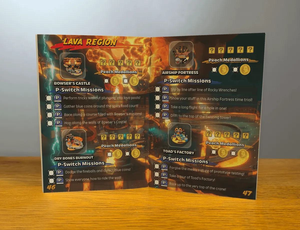 Custom Manual/Booklet for Mario Kart World