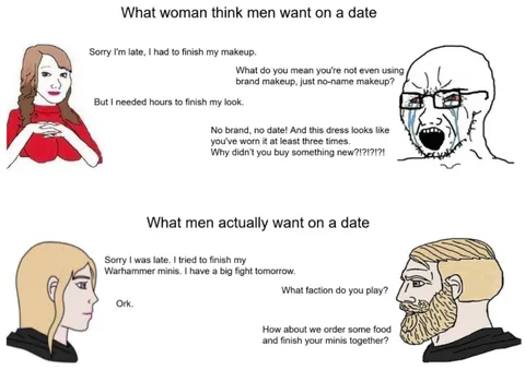 i just need some copium