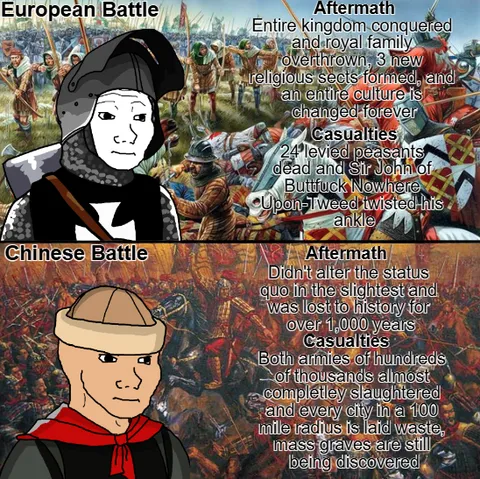 Medieval Warfare Was Crazy