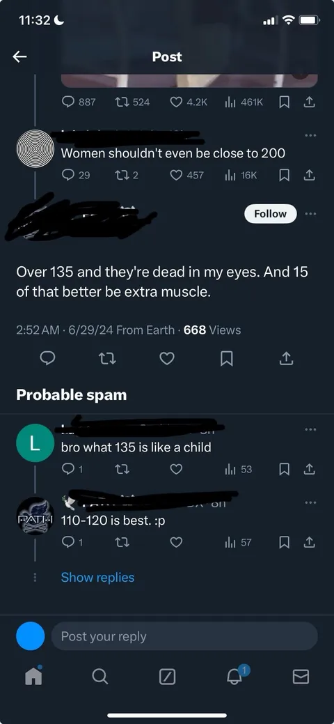 The unrealistic expectations of women’s weight