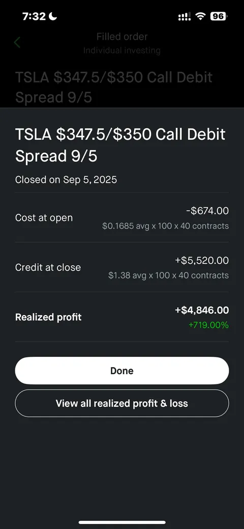 Welp, do I belong here folks? $674 into $5k overnight on $TSLA 💰