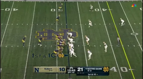 Notre Dame RB Jeremiyah Love with one of the craziest touchdowns you will EVER see