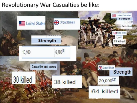 Not bad for our most important war