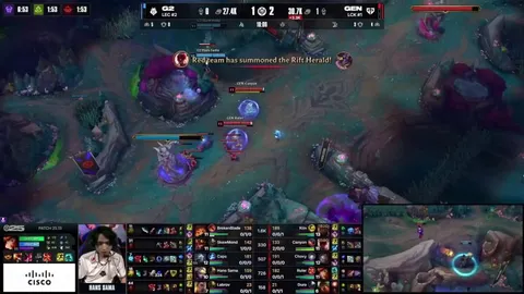 [Gen.G vs G2] Canyon styles on G2