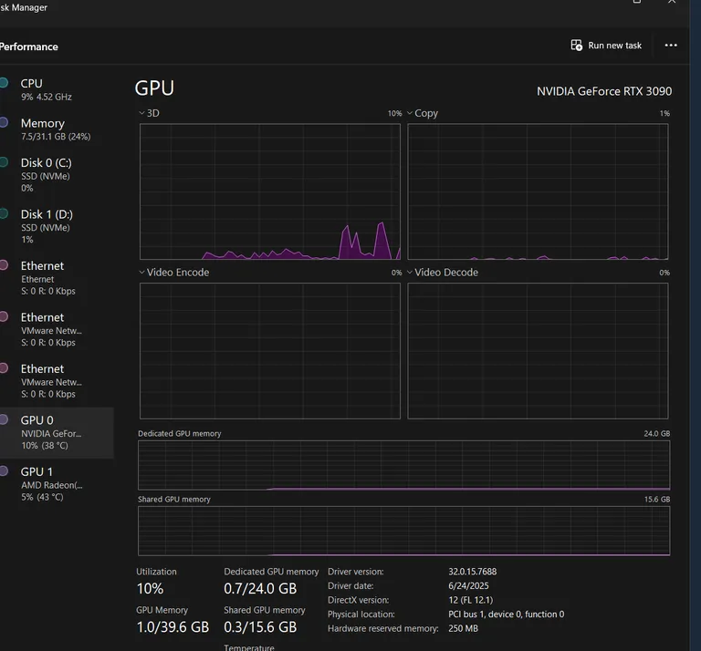 Dude sold me a 3090 for $325