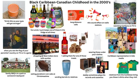 Black Caribbean-Canadian Childhood in the 2000's Starterpack
