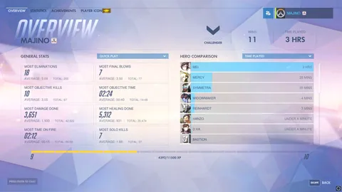 Overwatch throughout the years (2016, 2018, 2024)